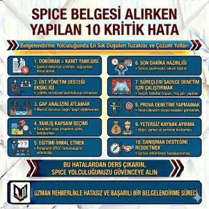 SPICE Belgesi Alırken Yapılan 10 Kritik Hata