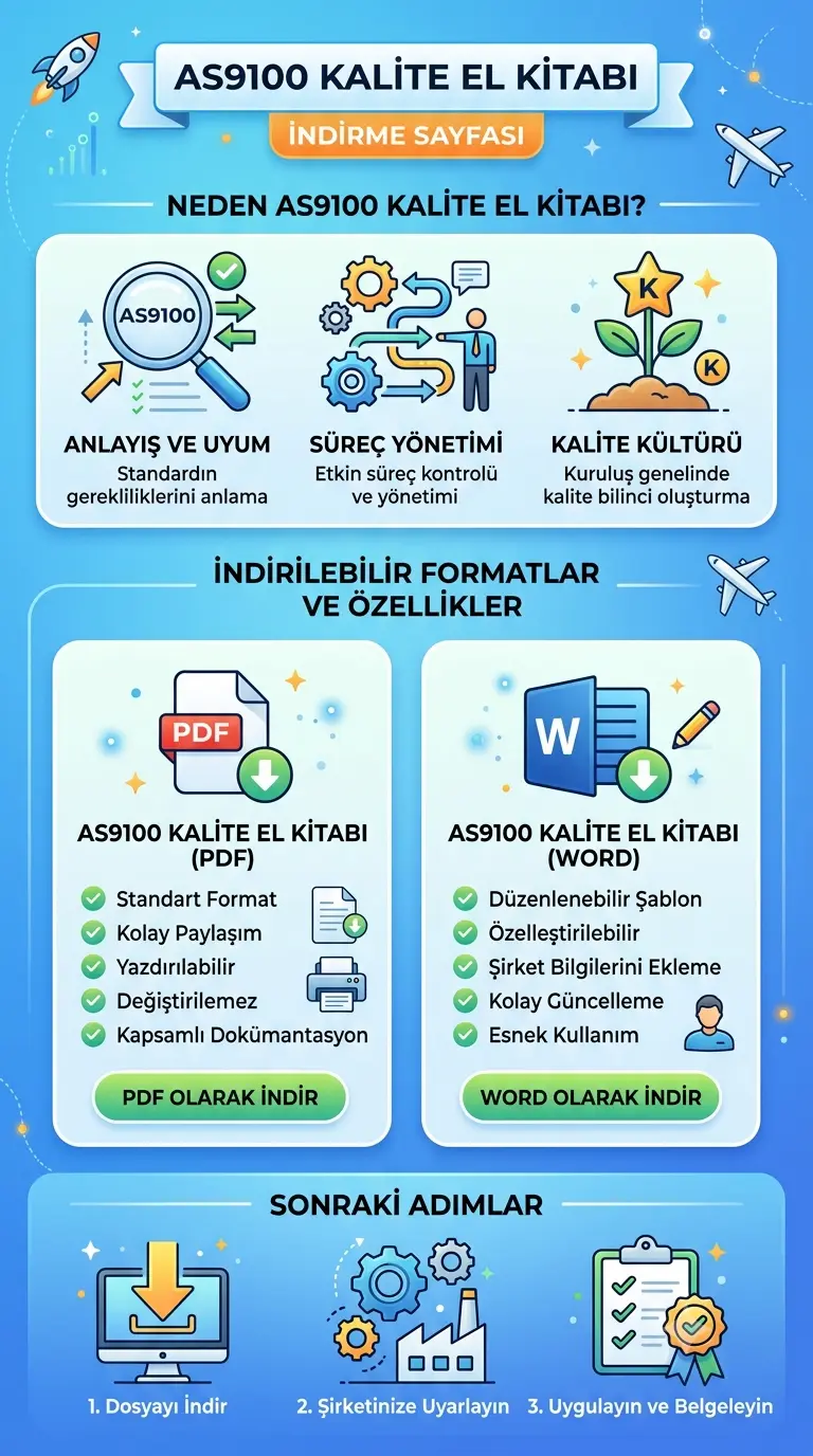 AS9100 kalite el kitabı PDF WORD indir